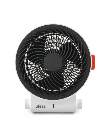 Termoventilador Ufesa ATLAS  2000w