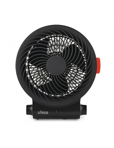 Termoventilador Ufesa ATLASNEO  2000w